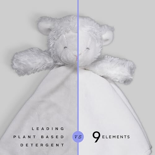 Plush toy clean comparison with two detergents.