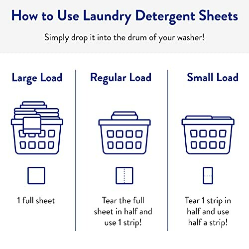 Instructions for using laundry detergent sheets for different load sizes.